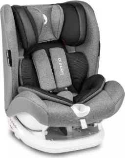 Lionelo Oliver 2022 Stone